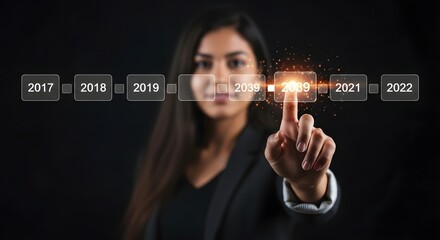 Woman touching future year interface for business strategy and digital transformation concept