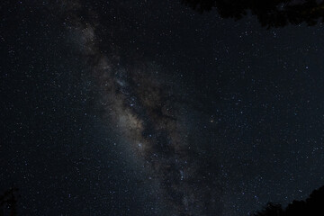 Via láctea vista das Montanhas
