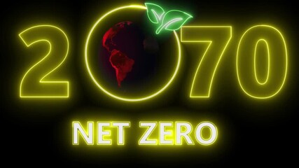 Net zero environment sustainable concept with 2070 year changing. Net Zero Emissions Target Animation Sustainable development and business concept. . Sustainable development and green business concept