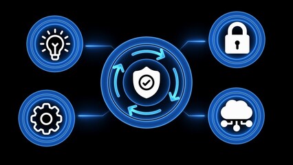 Digital Security Process Cycle with Icons for Idea Protection Cloud and Gear on Black Background image