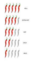 Spicy level labels. Spicy and hot chili spicy meter. Red spicy chili peppers. Vector