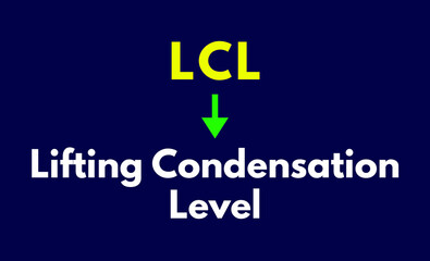 LCL Meaning, Lifting Condensation Level