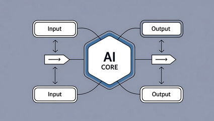 AI, Machine Learning, and Neural Network Core Workflow Depiction Showcasing Data Preprocessing, Feature Engineering, Model Training, Evaluation, and Deployment for Intelligent Automation