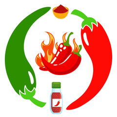 red hot chili pepper