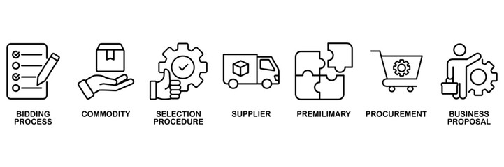 RFP icon set vector illustration concept for request for proposal with icon of bidding process, commodity, selection procedure, supplier, preliminary, procurement and business proposal
