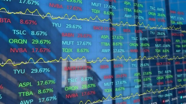 Animation financial data financial stock