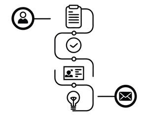 set of icons for web design, vertical process flow infographic step by step