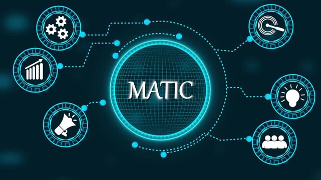 Digital infographic network diagram with the word MATIC in the center matic technology