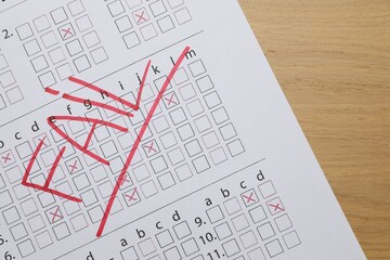 Answer sheet with word Fail on wooden table, top view. Student passing exam