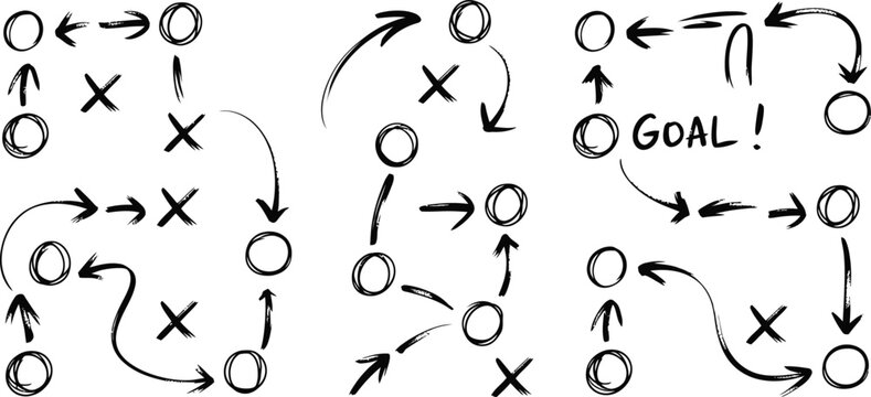 Hand drawn soccer strategy diagrams with xs os and arrows showing player movement and goals