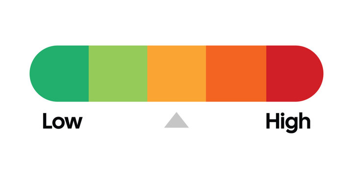 Risk Level Scale &ndash; Five-Color Gradient Bar with Indicator for Civic and Digital Use