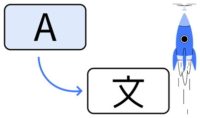 Text conversion from A to character with arrow indicating translation process, paired with rocket. Ideal for language, technology, communication, education, innovation, AI progress. Simple flat