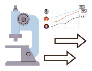 Microscope beside data graph with percentages and user avatars, two arrows pointing ahead. Ideal for science, research, progress, data, innovation, education, future growth simple flat metaphor