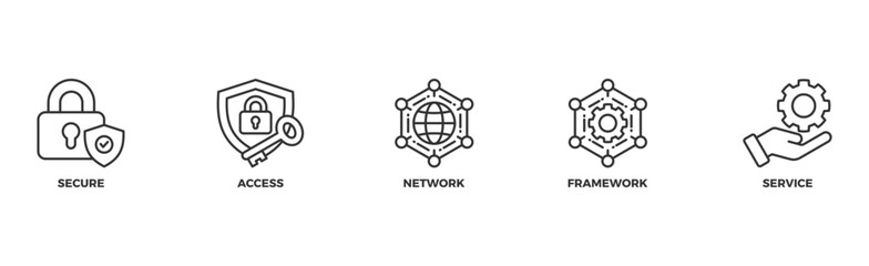 SASE banner web icon vector illustration concept of secure, access, service, edge with icon of security, password, network, framework and support