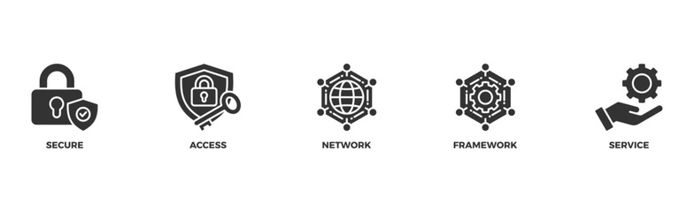 SASE banner web icon vector illustration concept of secure, access, service, edge with icon of security, password, network, framework and support