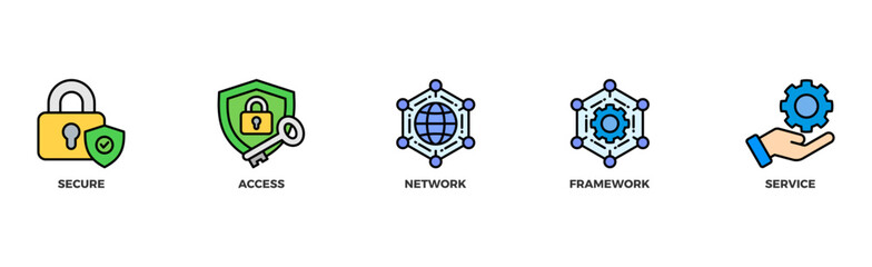SASE banner web icon vector illustration concept of secure, access, service, edge with icon of security, password, network, framework and support