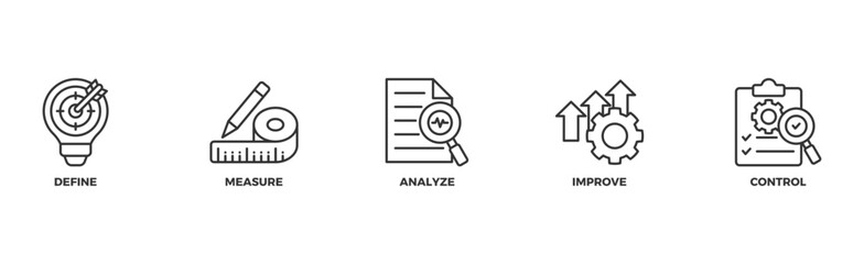 Lean six sigma banner web icon vector illustration concept for process improvement with icon of define, measure, analyze, improve, and control