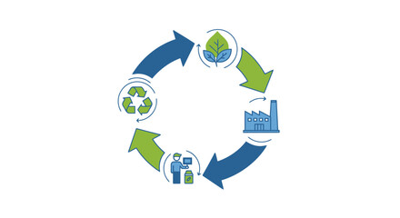 Circular Economy Process Illustration Depicting Sustainable Manufacturing and Waste Management for Environmental Awareness Campaigns and Educational Resources.