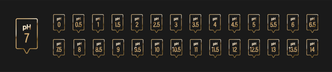 Ph icon. luxury golden Neutral balance symbol. Laboratory skin care cosmetic indicator. Set of Flat Vector illustration.