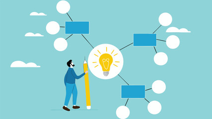 business idea description map, strategy or plan to solve business problems, decision making concept, businessman writing mind map diagram for easy understand concept vector illustration

