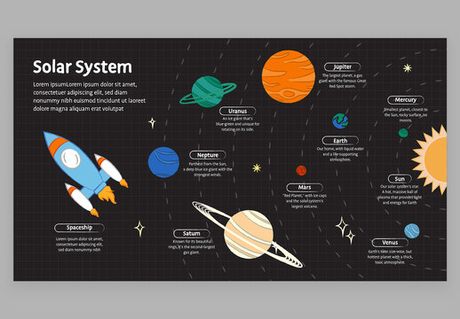 Solar System Infographic with Cute Education Style for School Teachers