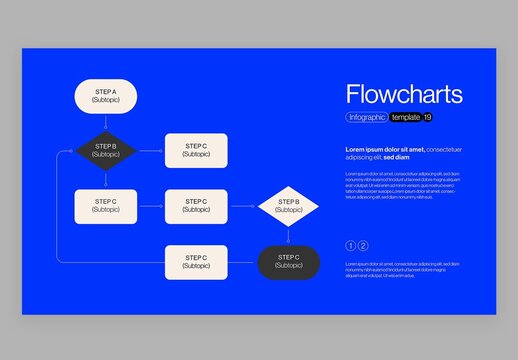 Process Pathway Template