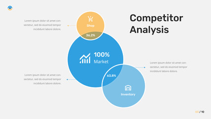 Venn Diagram Infographic