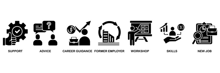 Outplacement icon set vector illustration concept with icon of support, advice, career guidance, former employer, workshop, skills, new job, training, and presentation