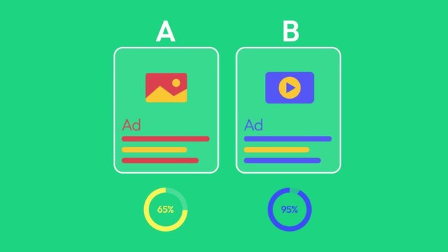 A and B ads testing concept on the green screen 4k animation. Performance indicator, kpi, advertisement, budget, marketing.