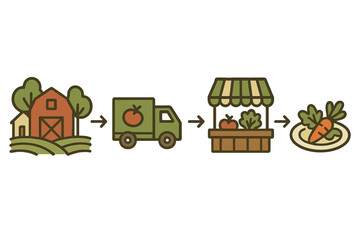 Farm to table process with illustration of local produce delivery