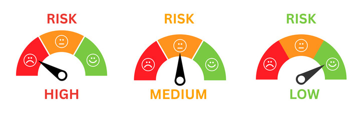 Set of risklevel meter icons, risk level meter in business 