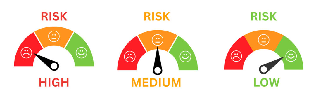 Set of risklevel meter icons, risk level meter in business 
