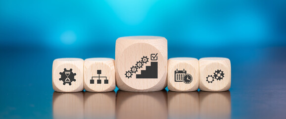 Concept of action plan