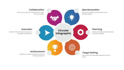 Circular timeline infographic template