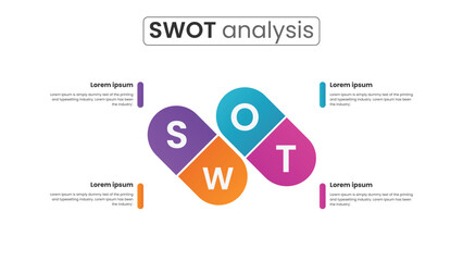 SWOT Analysis Business Infographic Template with Four Color Segments for Corporate Strategy and Presentation