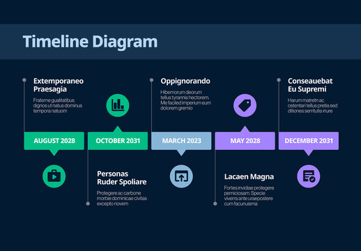 Timeline Infographic Chart Template for Roadmaps & Goal Setting