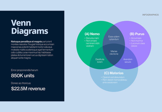 Venn Diagram Infographic Template for Business Presentation Layouts
