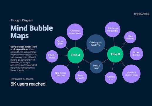 Bubble Map & Mind Map Infographic Template for Business Presentation Layouts