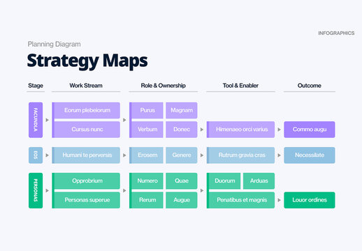 Strategy Map Infographic Template for Business Presentation Layouts