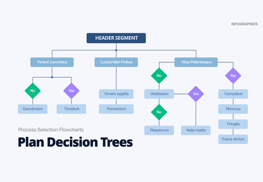 Decision Tree Infographic Template for Business Presentation Layouts