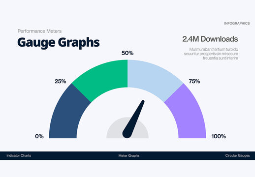 Gauge Chart Speedometer Infographic Template for Business Presentation Layouts