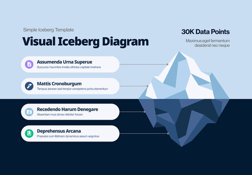 Iceberg Infographic Template for Business Presentation Templates