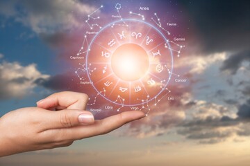 Zodiac signs with  astrology and horoscopes concept in human hands