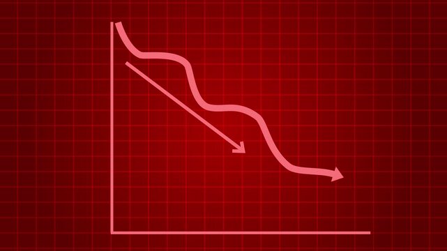 Business graph with downward trend arrows on a grid background animation