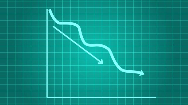 Business graph with downward trend arrows on a grid background animation