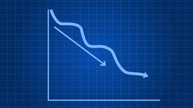 Business graph with downward trend arrows on a grid background animation