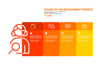 Stages of the recruitment process, infographic template, vector illustration