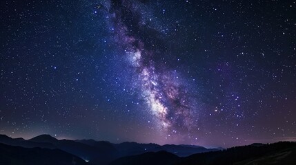 Milky way panorama as background image. Night starry sky with stars, planets, constellations and galaxies