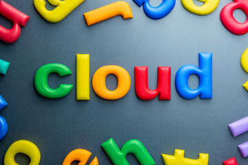 Fototapeta premium Foam letters arranged to spell “cloud” with vibrant surrounding characters on flat background, referencing cloud computing, storage, and digital services