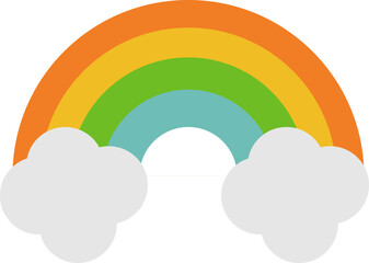 rainbow and clouds pictures